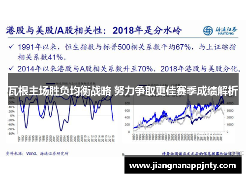 瓦根主场胜负均衡战略 努力争取更佳赛季成绩解析