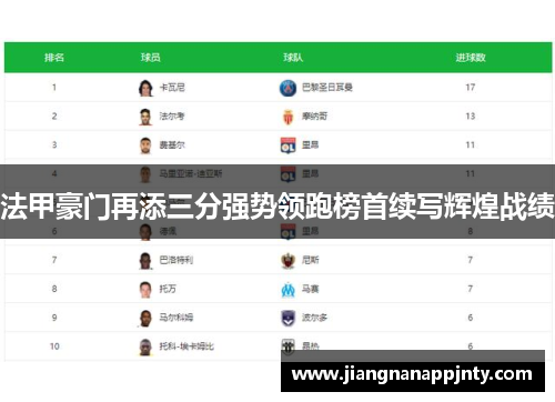 法甲豪门再添三分强势领跑榜首续写辉煌战绩