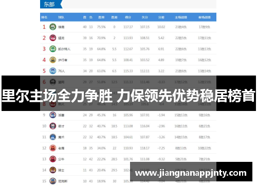 里尔主场全力争胜 力保领先优势稳居榜首